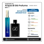 Acqua di Giò Profumo Ficha de perfume
