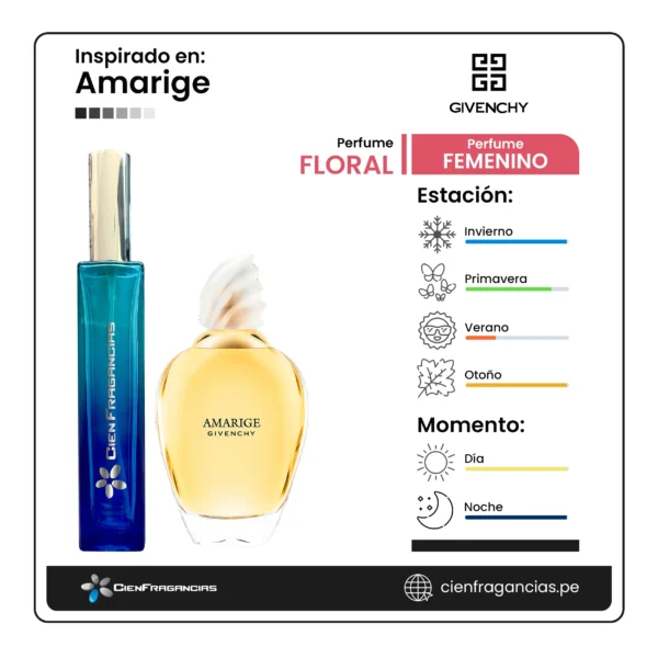 Amarige Givenchy 002 Amarige Givenchy ficha de perfume