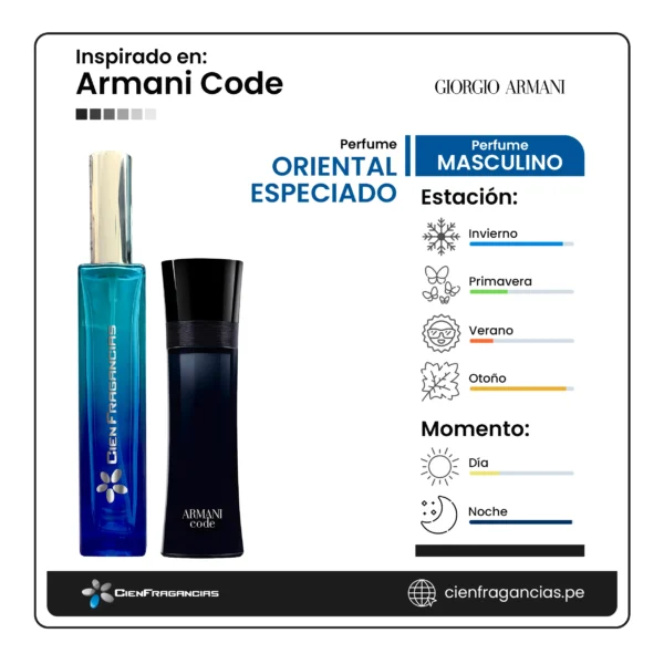 Armani Code Giorgio Armani ficha de perfume
