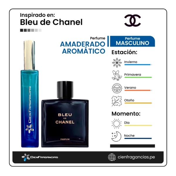 Bleu de Chanel Parfum Chanel Ficha de perfume