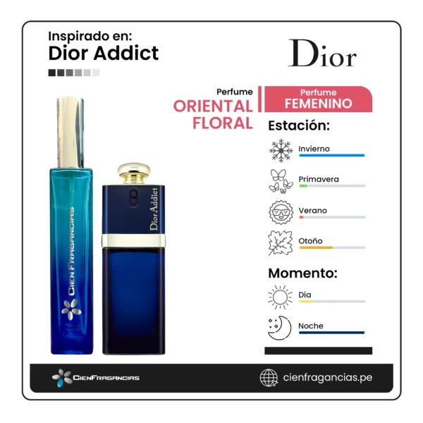Dior Addict Dior Ficha de perfume