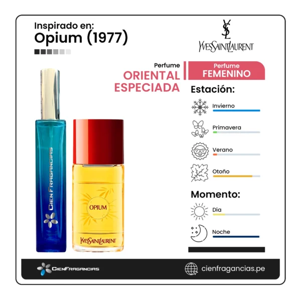 Opium 1977 Yves Saint Laurent 002 Opium 1977 Yves Saint Laurent ficha de perfume
