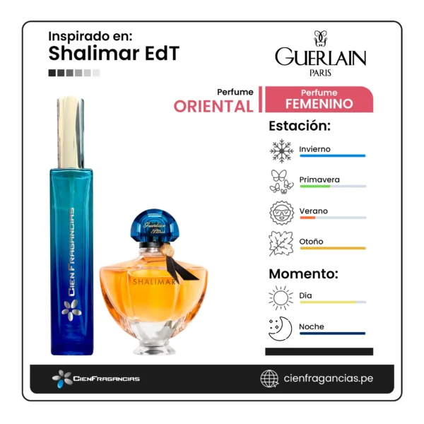Shalimar Eau de Toilette Ficha de perfume