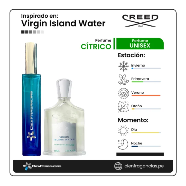 Virgin Island Water Creed F_Técnica Virgin Island Water Creed F Tecnica